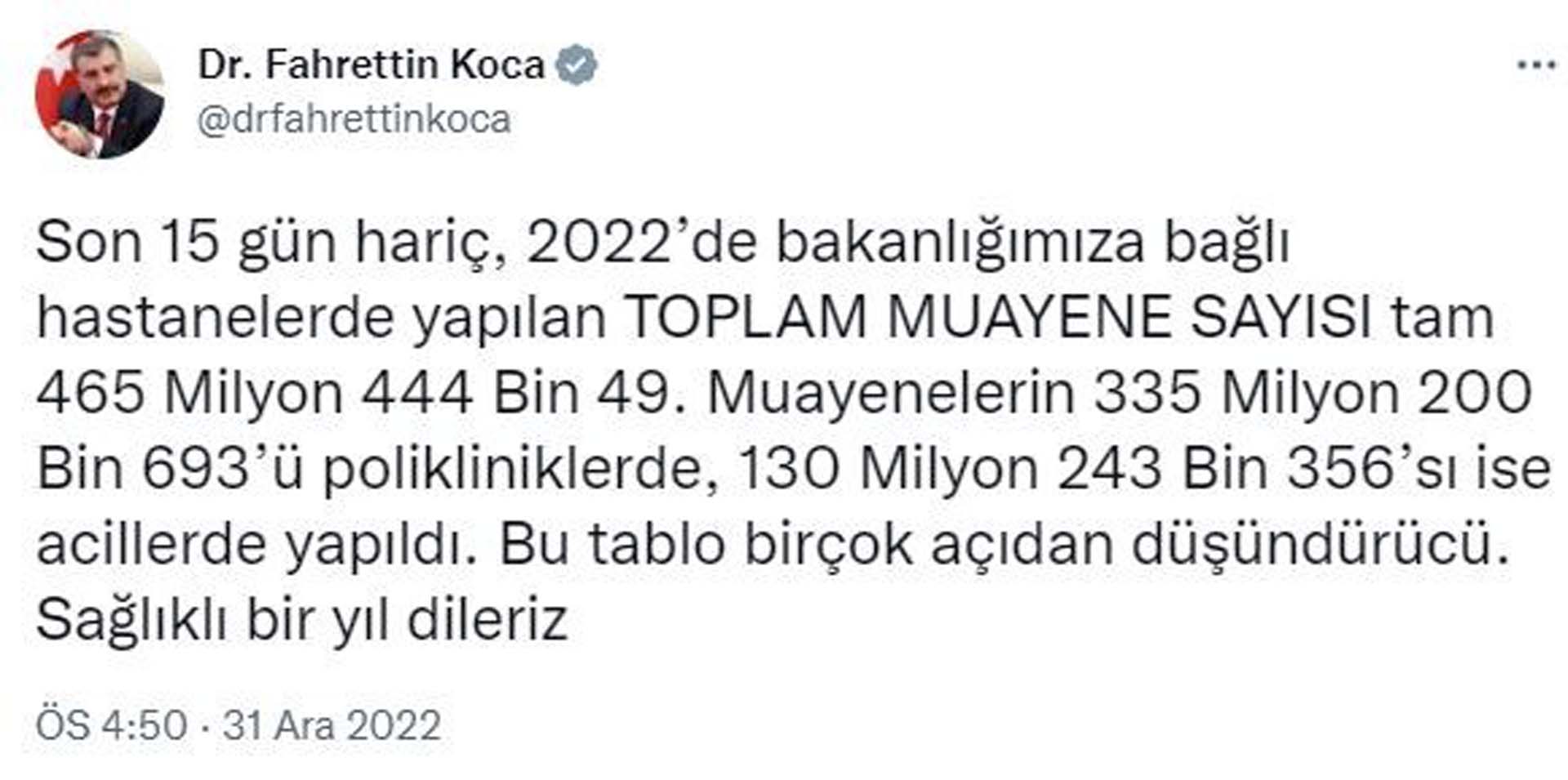 Bakan Koca, 2022 yılındaki muayene ve randevu sayısını açıkladı: Bu tablo birçok açıdan düşündürücü 