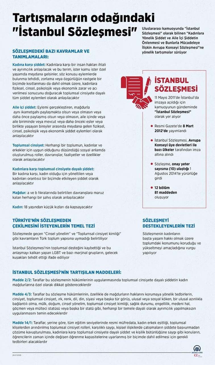 Süreç sona erdi! Danıştay'dan İstanbul Sözleşmesi için çarpıcı karar!