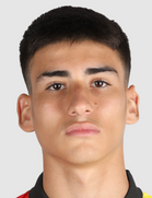 İzzet Furkan Malakboyu ve yaşı kaç