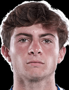 Maximiliano Gataniboyu ve yaşı kaç