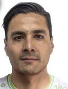 Felipe Rodriguezboyu ve yaşı kaç