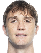 Mario Fernandesboyu ve yaşı kaç