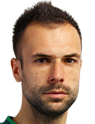 Milan Joksimovicboyu ve yaşı kaç