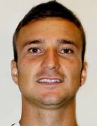 Sasa Markovicboyu ve yaşı kaç