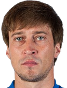 Roman Loktionovboyu ve yaşı kaç