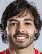 Ricardo Goulartboyu ve yaşı kaç