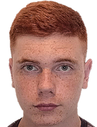 Milan Mykhalchukboyu ve yaşı kaç