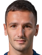 Sasa Jovanovicboyu ve yaşı kaç