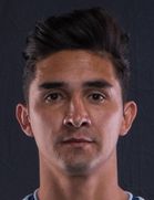 Felipe Gutierrezboyu ve yaşı kaç