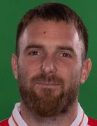 Aleksandar Kataiboyu ve yaşı kaç