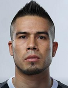 Miguel Jimenezboyu ve yaşı kaç