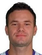 Antonio Perosevicboyu ve yaşı kaç