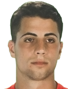 Fabio Cardosoboyu ve yaşı kaç