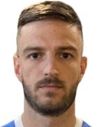 Luka Milunovicboyu ve yaşı kaç