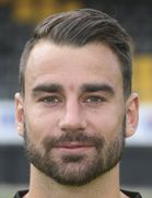 Roel Janssenboyu ve yaşı kaç