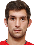 Lucas Rodriguezboyu ve yaşı kaç