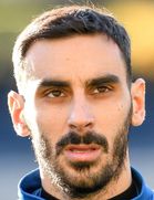 Davide Zappacostaboyu ve yaşı kaç