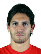 Gustavo Blanco Leschukboyu ve yaşı kaç