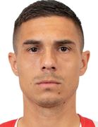 Uros Djurdjevicboyu ve yaşı kaç