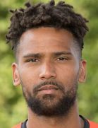 Kevin Tapokoboyu ve yaşı kaç