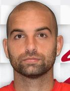 Mattia Proiettiboyu ve yaşı kaç