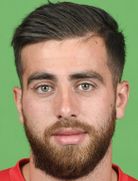 Alessio Cascioboyu ve yaşı kaç