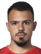 Luka Deronjicboyu ve yaşı kaç