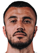 Romain Saissboyu ve yaşı kaç