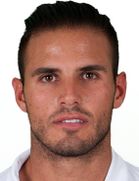 Luismi Sanchezboyu ve yaşı kaç