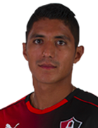 Candido Ramirezboyu ve yaşı kaç