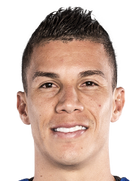 Mateus Uribeboyu ve yaşı kaç