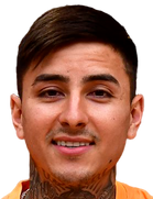 Erick Pulgarboyu ve yaşı kaç