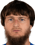 Khyzyr Appaevboyu ve yaşı kaç