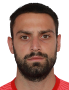 Milan Jokicboyu ve yaşı kaç