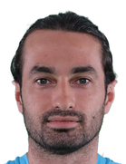 Gokhan Akkanboyu ve yaşı kaç