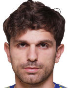 Boris Kopitovicboyu ve yaşı kaç