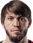 Reziuan Mirzovboyu ve yaşı kaç