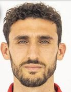 Rodrigo Godinezboyu ve yaşı kaç