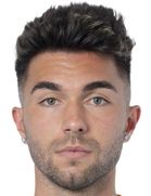 Nikola Gjorgjevboyu ve yaşı kaç