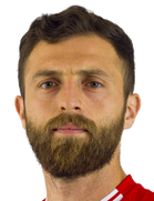 Raif Gundogduboyu ve yaşı kaç