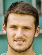 Milan Havelboyu ve yaşı kaç