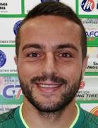 İvan Markovicboyu ve yaşı kaç