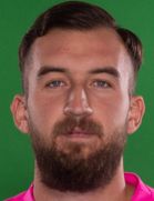 Nikola Vasiljevicboyu ve yaşı kaç