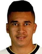 Victor Cantilloboyu ve yaşı kaç