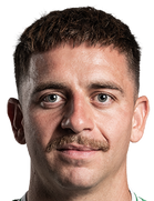 Basil Stillhartboyu ve yaşı kaç