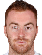 Miroslav Bogosavacboyu ve yaşı kaç