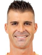 İvan Cuellarboyu ve yaşı kaç