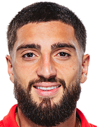 Samuel Gigotboyu ve yaşı kaç