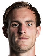 Fabian Schubertboyu ve yaşı kaç