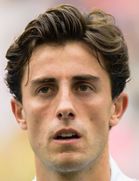 Alvaro Odriozolaboyu ve yaşı kaç